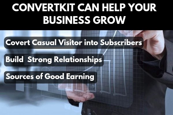 A powerful tool for business growth, ConvertKit offers essential features for boosting your company's success.