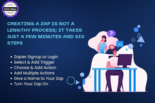 Creating a Zap is not a lengthy process it takes just a few minutes