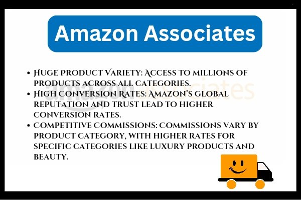 Amazon Associates