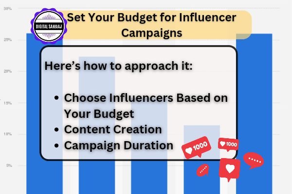 Set Your Budget for Influencer Campaigns
