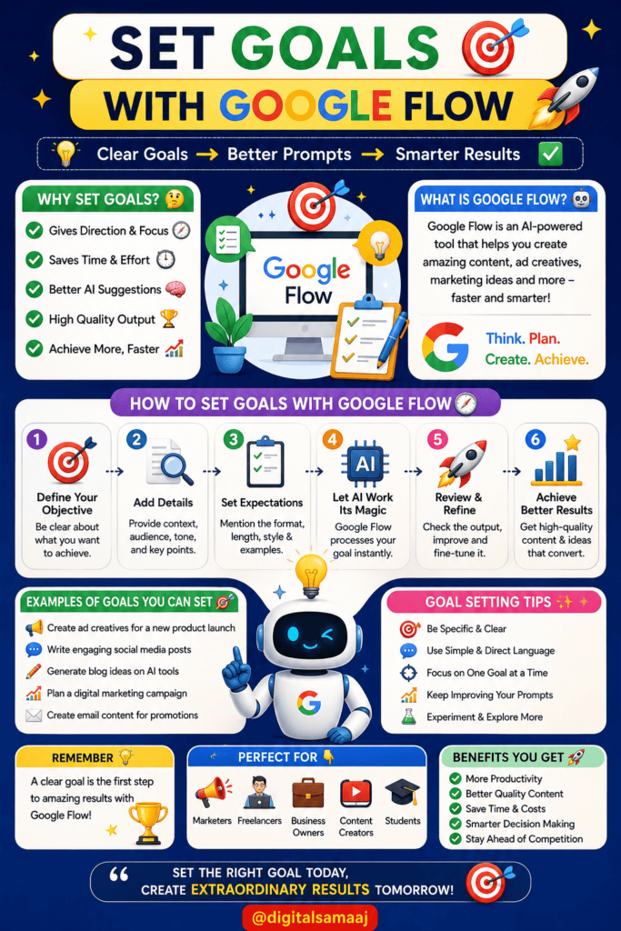 Set Goals with Google Flow 🎯